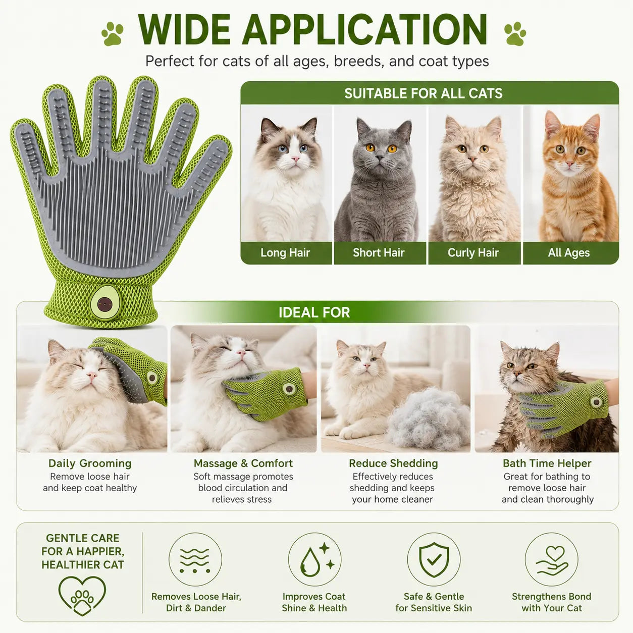 Pet Grooming Glove for Cats & Dogs - Soft Silicone Brush for Daily Grooming & Deshedding, Removes Loose Fur, Shedding Hair & Dirt, Provides Relaxing Massage to Keep Home Cleaner & Pets Happier